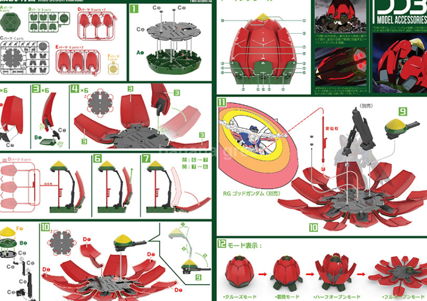 DDB RG HG 갓 건담 에어쉽 / 추가 장비
