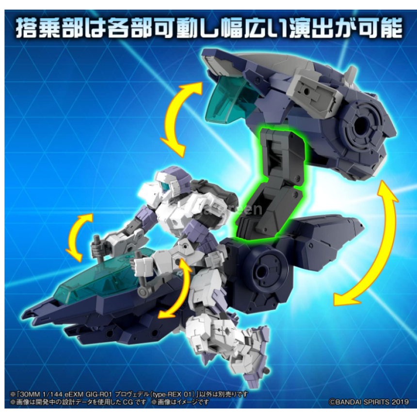 30MM eEXM GIG-R01 프로 베델 REX 01 1/144 스케일