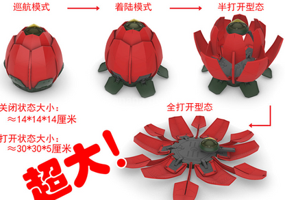 DDB RG HG 갓 건담 에어쉽 / 추가 장비