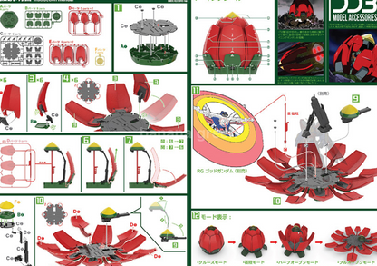 DDB RG HG 갓 건담 에어쉽 / 추가 장비